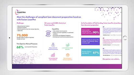 Fusion LaserPro | Finastra